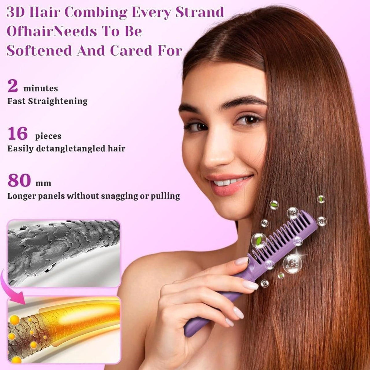 Portable Meneflix Mini Hair Straightener | Cordless & Rechargeable