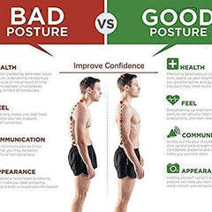 Posture Corrector Belt Unisex